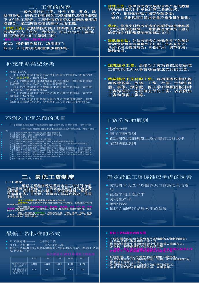 勞動法就業和工資法律制度PPT模板-2