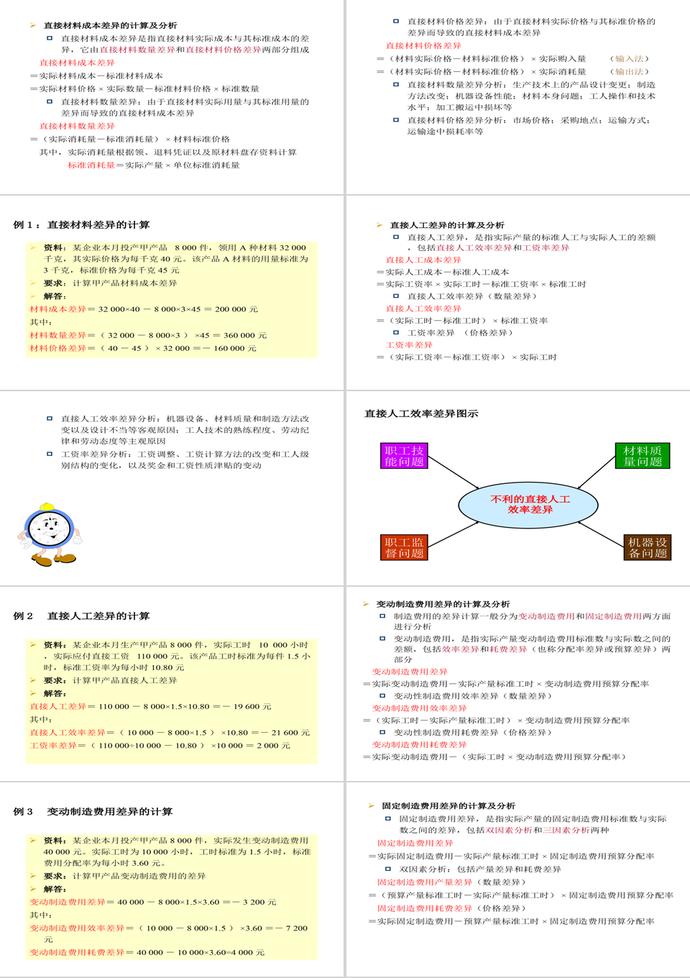 標準成本制度與成本考核PPT模板-2