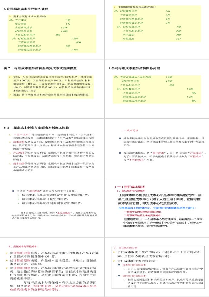 標準成本制度與成本考核PPT模板-4