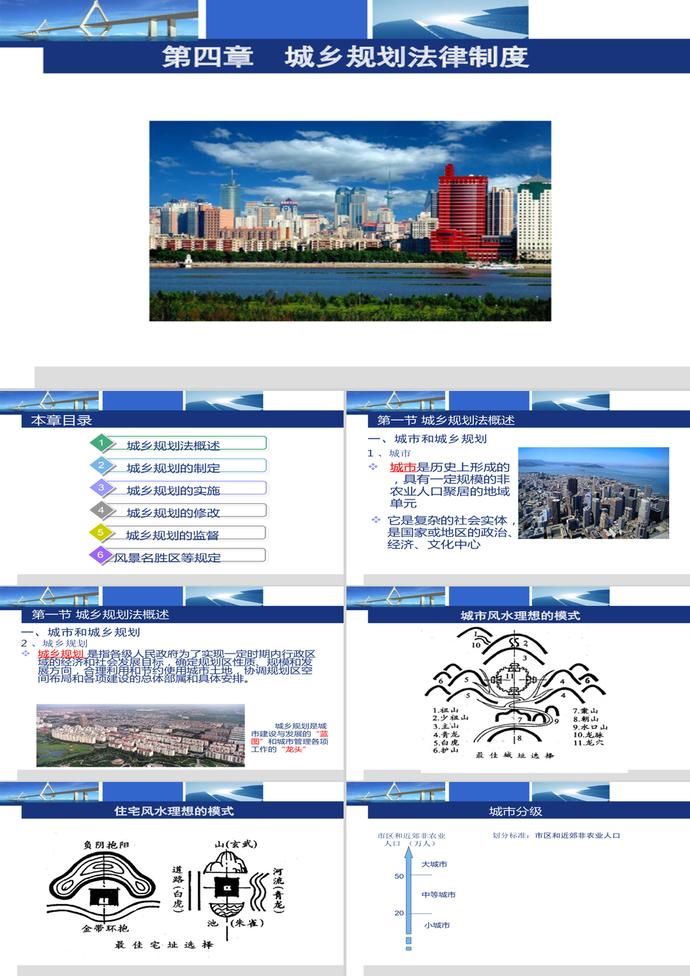 建設法規4_城鄉規劃法律制度PPT模板