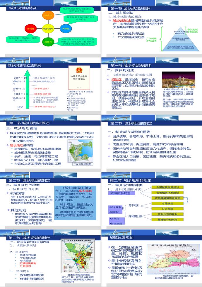 建設法規4_城鄉規劃法律制度PPT模板-1