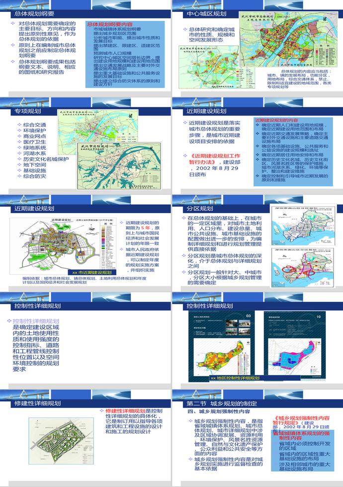 建設法規4_城鄉規劃法律制度PPT模板-2