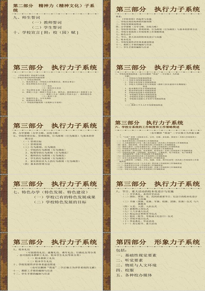 有關現代學校制度建設PPT模板-2