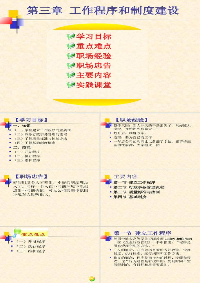 工作程序和制度建設PPT模板