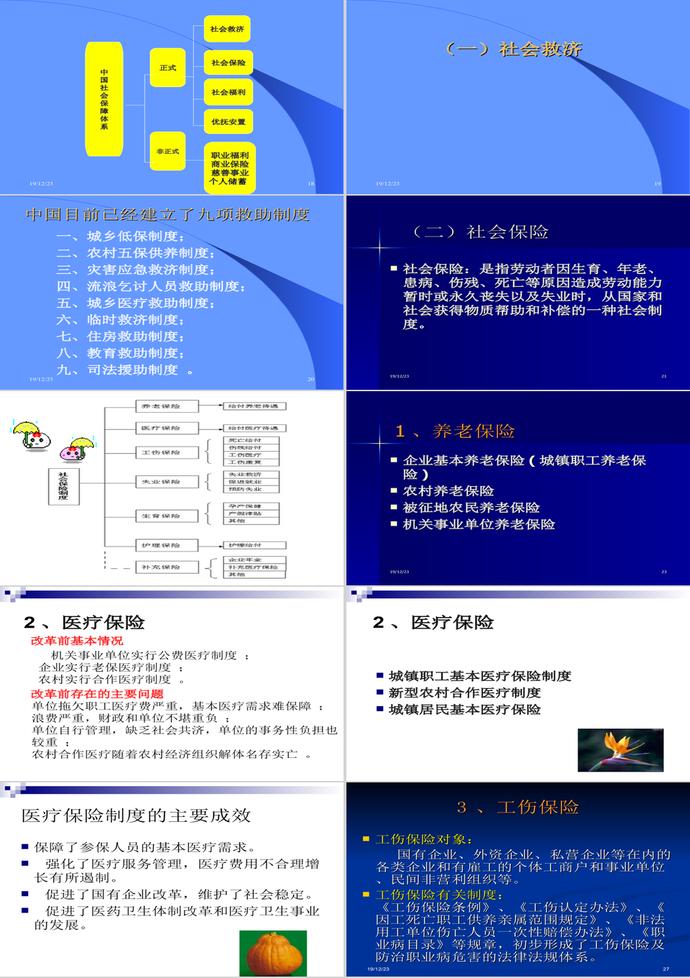 社會保障制度建設PPT模板-2