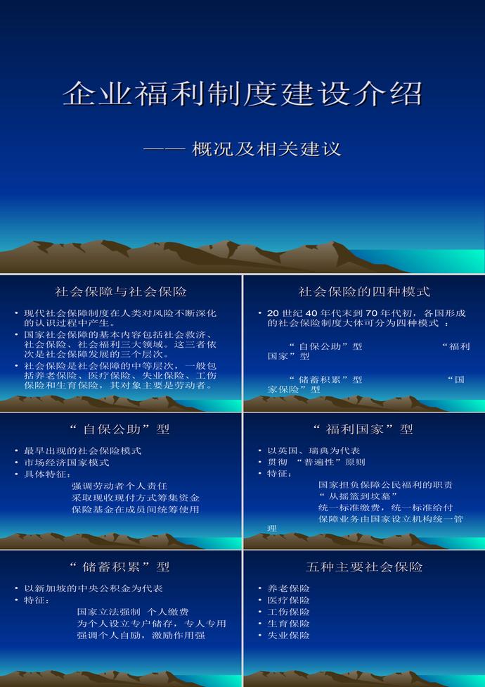 企業福利制度建設PPT模板