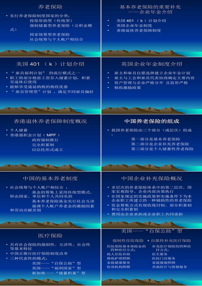 企業福利制度建設PPT模板-1