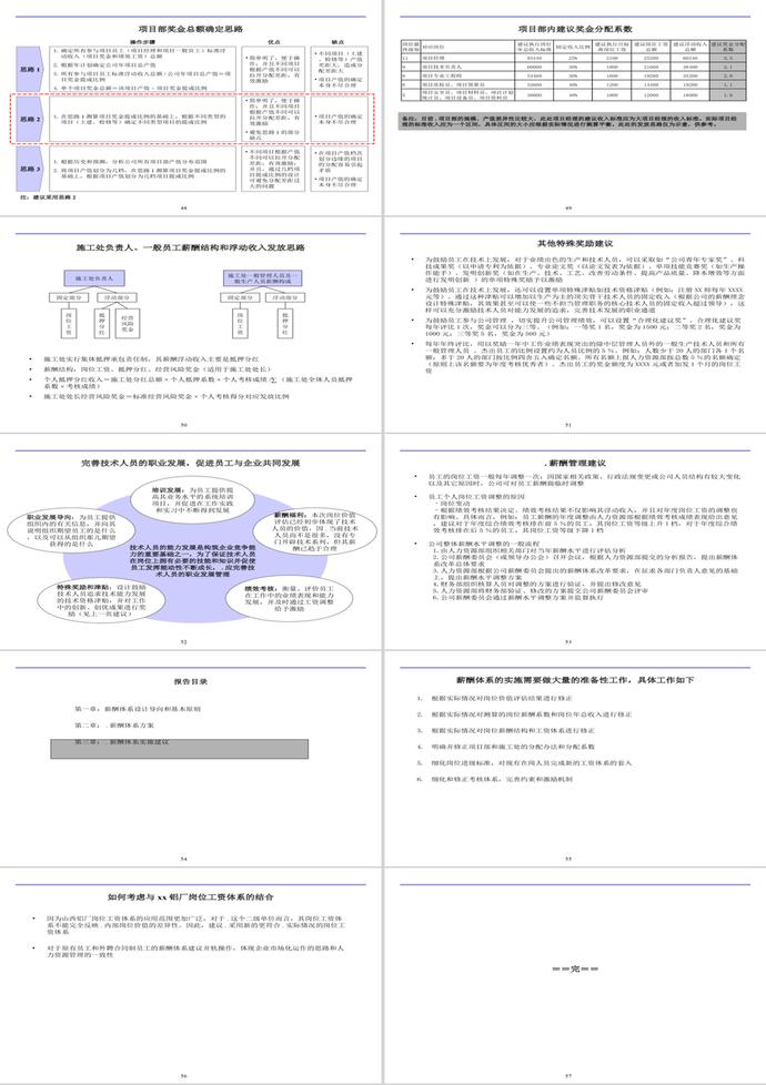 薪酬體系報告PPT模板-5