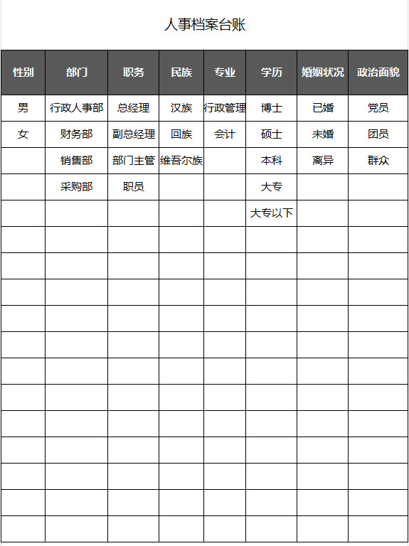 企業人事檔案臺賬-1