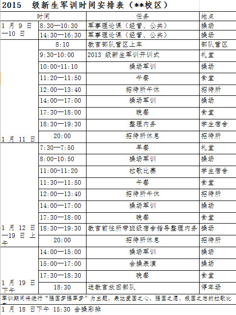 新生軍訓時間安排表