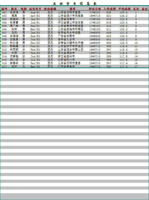 班級學生信息表-1