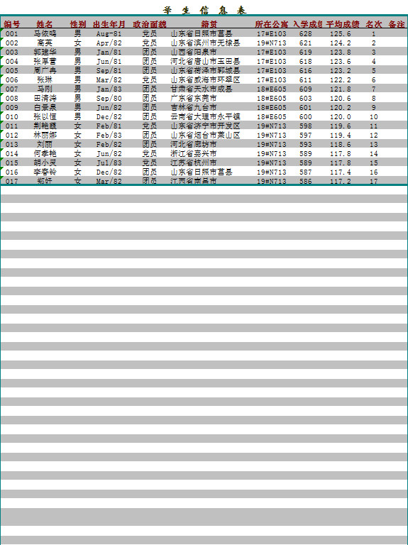 學生個人信息表-1