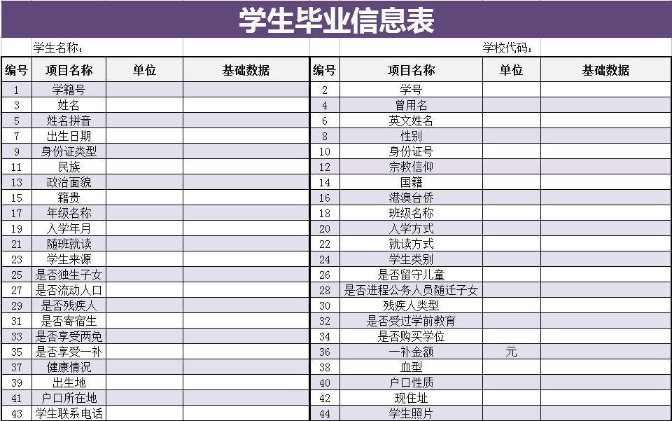 學生畢業信息表
