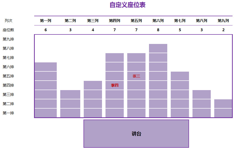 學生相關信息表-1