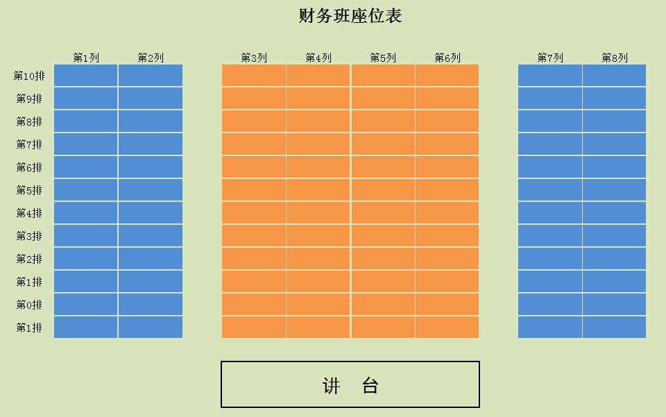 財務班座位表模板