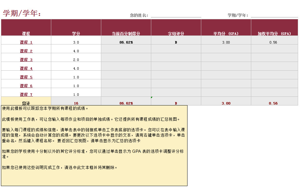 教授課程成績表格