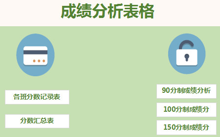 物理成績匯總