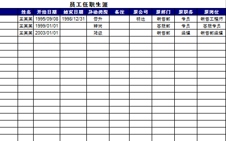 公司員工花名冊表格