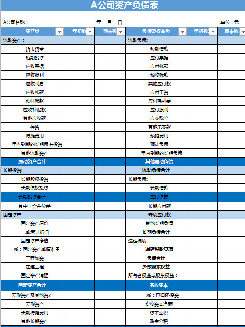 公司資產負債表