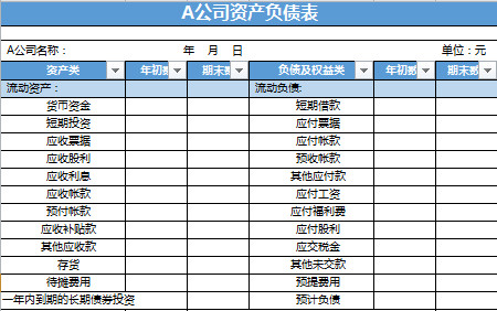 公司資產負債表-1