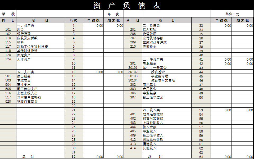 企業公司資產負債表-1