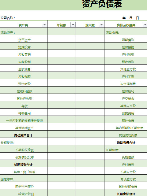 公司企業(yè)資產(chǎn)負(fù)債表