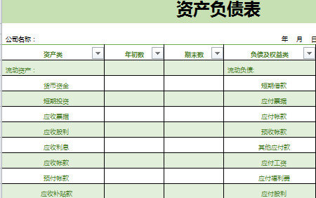 公司企業(yè)資產(chǎn)負(fù)債表-1