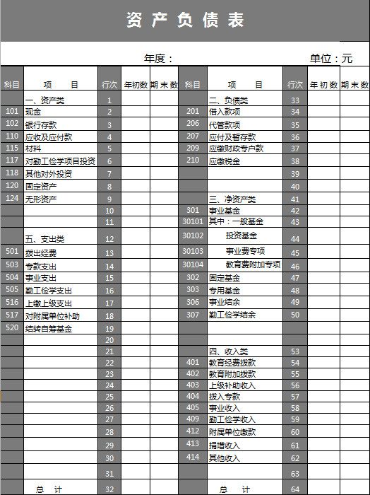 公司資產(chǎn)負(fù)債表excel