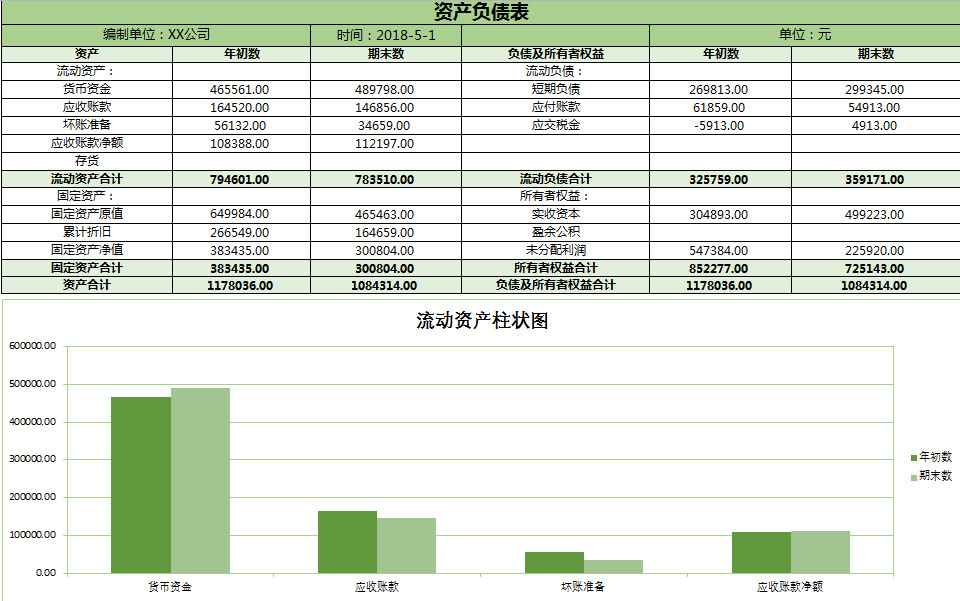 公司資產負債表帶有圖像-1