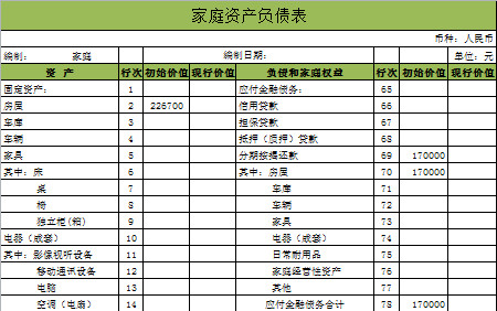 家庭資產負債表-1