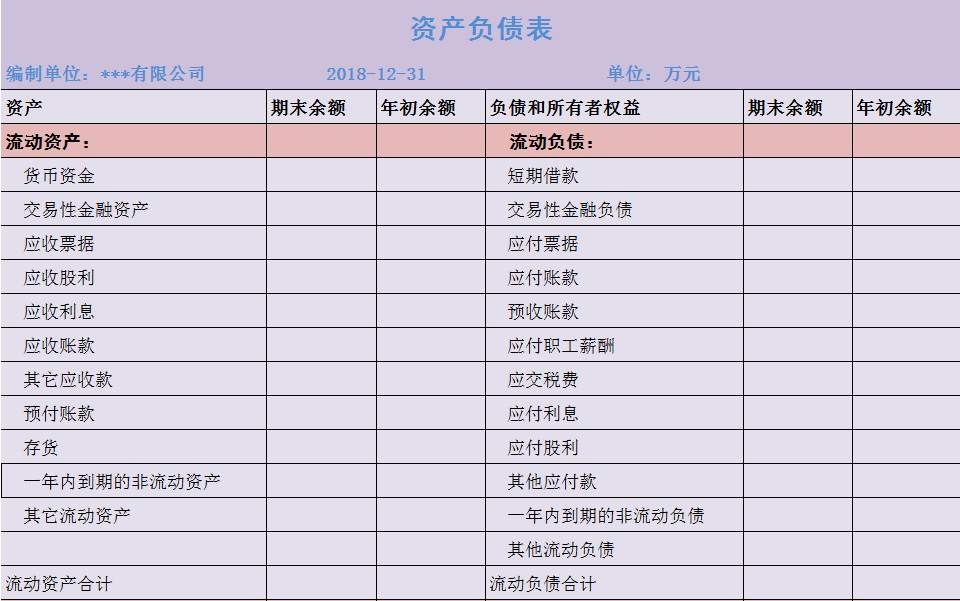 簡單清晰資產(chǎn)負債表-1