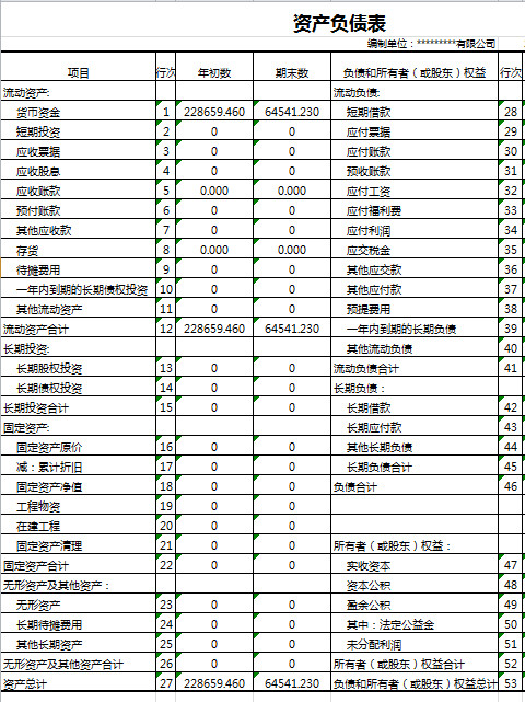 商務通用資產負債表