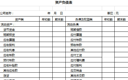簡(jiǎn)單資產(chǎn)負(fù)債表-1