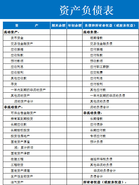 藍色資產(chǎn)負債表