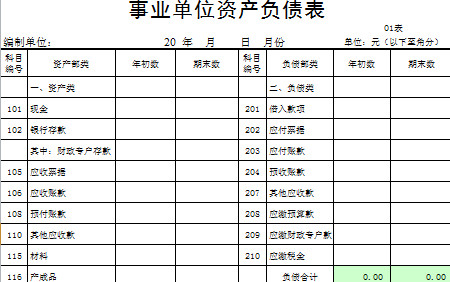 資產負債表、收入支出表-1