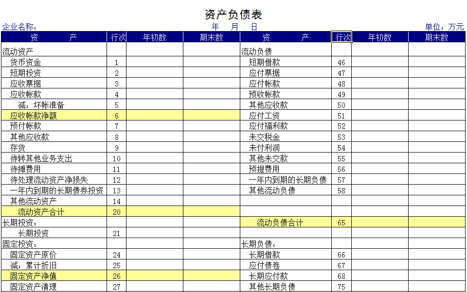 財務報表資產負債表-1