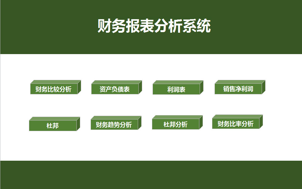 財務比率分析負債表
