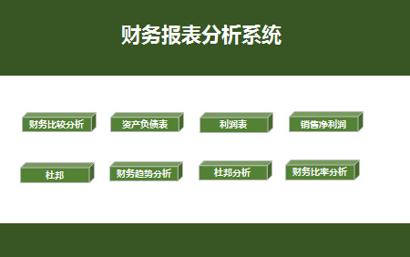 財務比率分析負債表-1