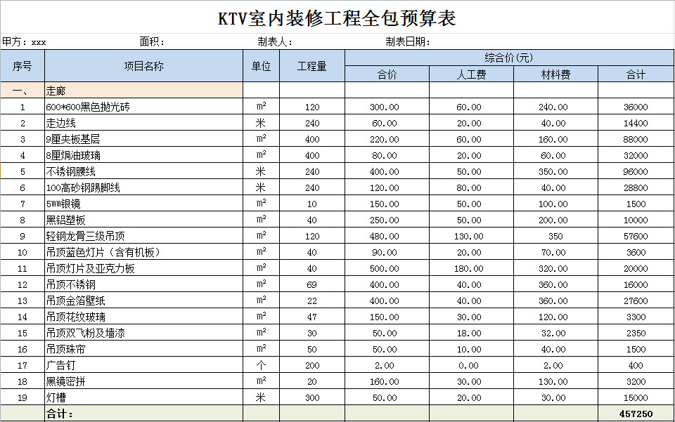 KTV室內裝修工程全包預算表