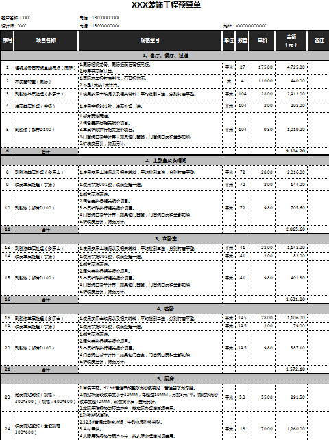 裝飾工程預算清單