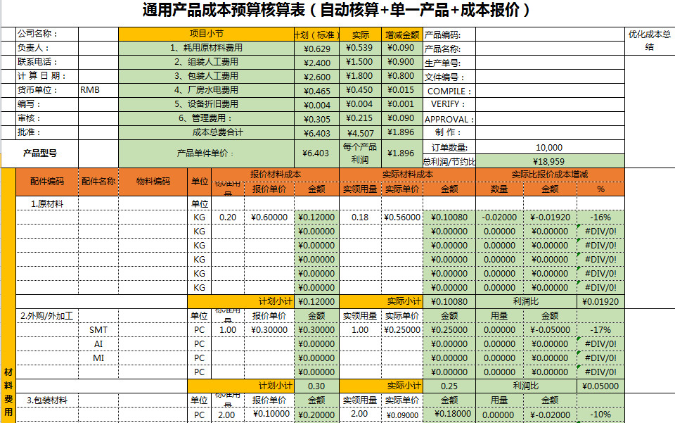 產品成本預算核算表