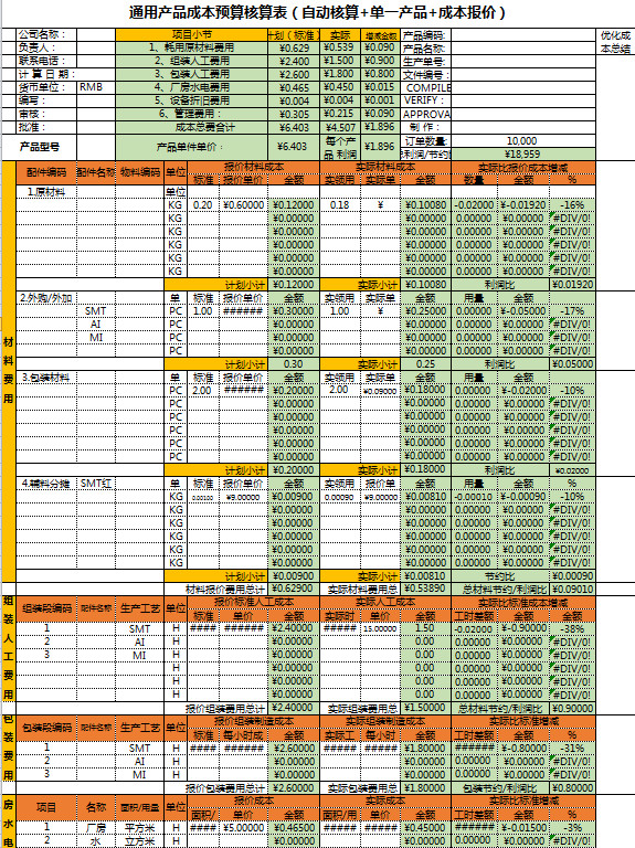 產品成本預算核算表-1