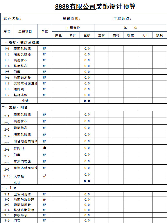 公司裝飾設(shè)計預(yù)算