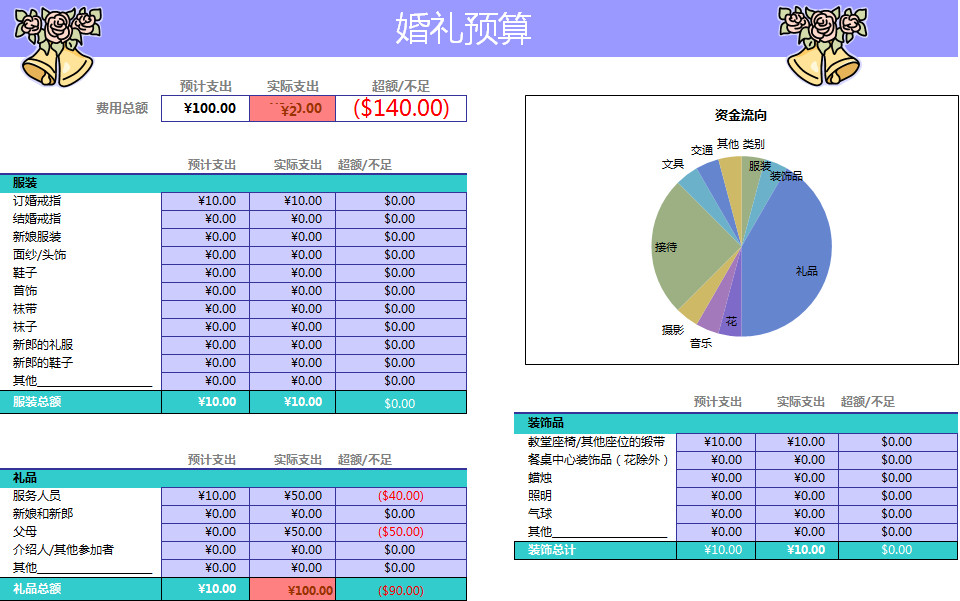 婚禮策劃預(yù)算表-2