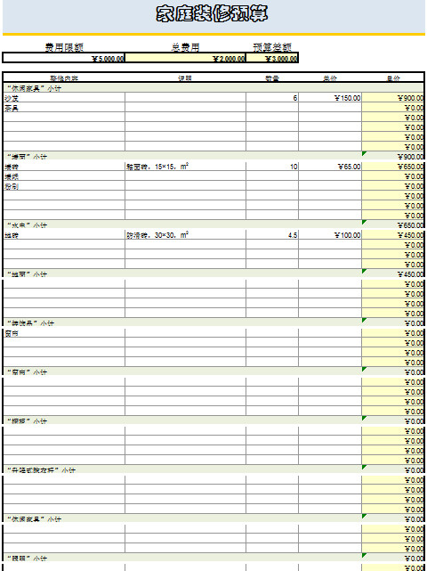 家庭整修預算