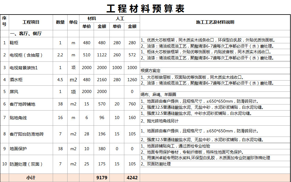 工程材料預算表