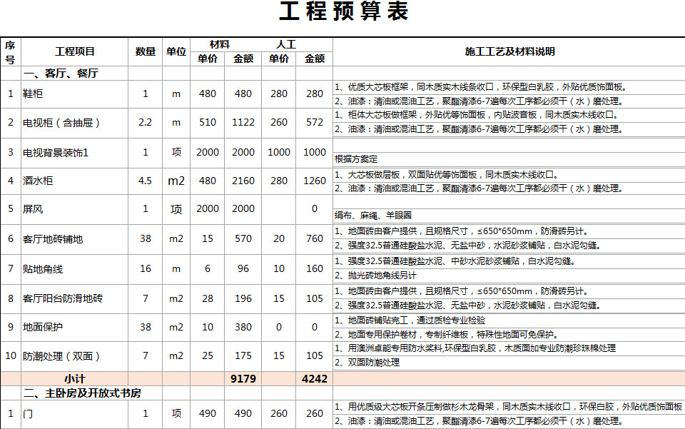 消防工程預算表