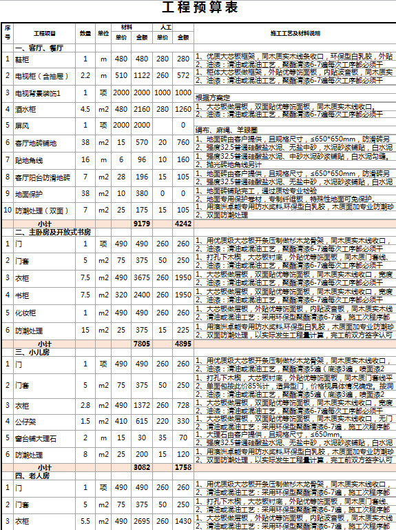 消防工程預算表-1