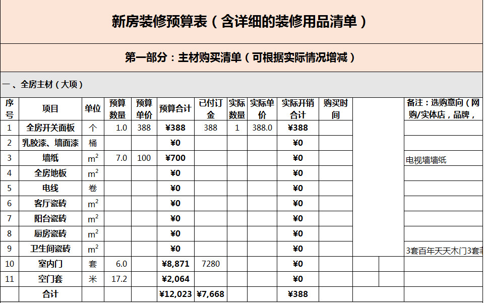 新房裝修預算表用品清單-1