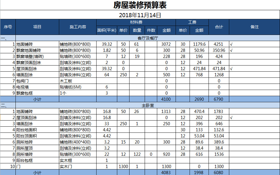 簡(jiǎn)單大氣房屋裝修預(yù)算表-1